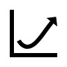 Curve chart