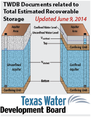 TWDB Documents Related to Total Estimated Recoverable Storage.