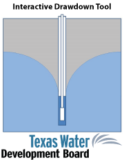 Theis Equation Drawndown Analytical Tool