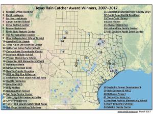 Texas Rain Cather Award Winners