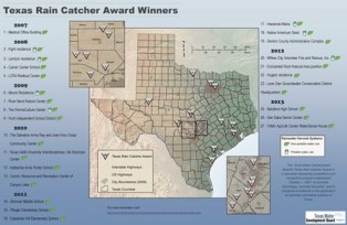Texas Rain Cather Award Winners