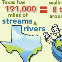 Did you know Texas has 191,000 miles of streams and rivers? That’s like walking around the Earth 8 times! <a href='/newsmedia/infographics/doc/Streams_rivers_8x_earth.pdf'>Download Infographic</a>