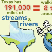 Did you know Texas has 191,000 miles of streams and rivers? That�s like walking around the Earth 8 times! <a href='/newsmedia/infographics/doc/Streams_rivers_8x_earth.pdf'>Download Infographic</a>