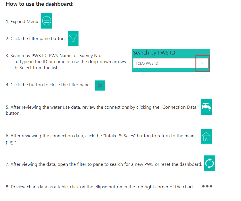 Dashboard Use Instructions