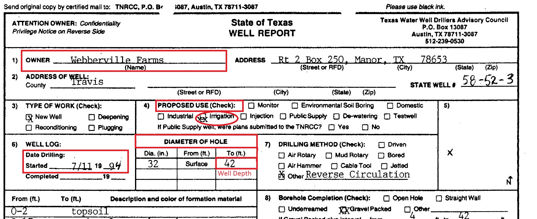 Top half of well report