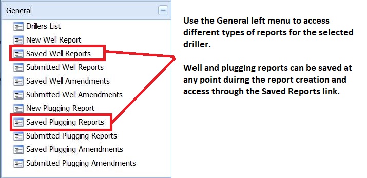 Image of the Left Menu Bar in TWRSRS with the Svaed Well Reports and Saved Plugging Reports highlighted in a red box and arrows pointing to text that says Use the general left menu to access different types of reports for the selected driller. Well and Plugging reports can be saved at any point during report creation and accessed through the Saved Reports links.